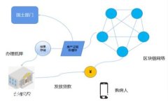 全面解析ROC虚拟币：投资前景、市场分析与未来