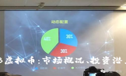 全面解析BEB虚拟币：市场概况、投资潜力及前景展望