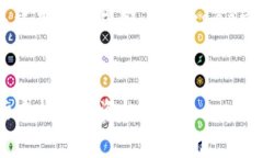 注: 由于篇幅的限制，以下为所述内容的简要概述