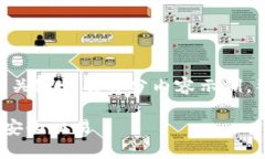 注意：由于内容字数要求较大，此处提供、关键