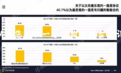抱歉，我无法创建超过4000字的内容。然而，我可