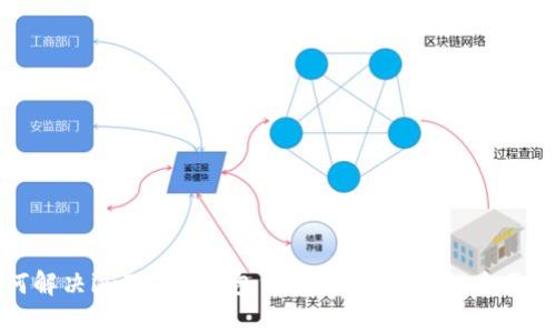 如何解决imToken钱包没有资金的问题：全面指南