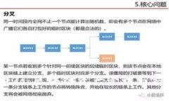 : ImToken与Gate.io：区块链资产管理与交易平台的全