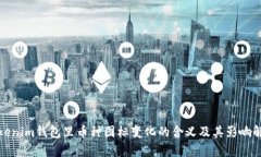 Tokenim钱包里币种图标变化的含义及其影响解析