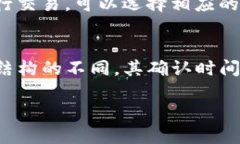   从TokenTokenIM钱包转到火币网的详细指南 /  guan