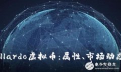 全面解析Gallardo虚拟币：属性、市场动态与投资前