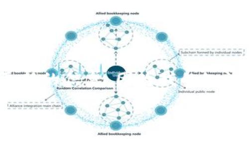 鸡币虚拟币代码

为了满足您的请求，我将创建一个关于