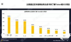 如何创建Tokenim钱包地址：详细步骤与注意事项