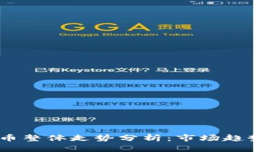 2023年虚拟币整体走势分析：市场趋势与投资机会