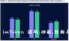 深入解析 imToken 源码：功能、结构与实现细节