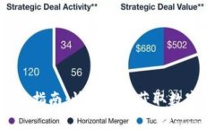 郑州imToken下载指南：快速安全获取数字钱包的最