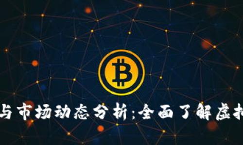 虚拟币趋势与市场动态分析：全面了解虚拟货币的未来