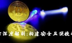 Tokenim钱包项目方深度解析：构建安全且便捷的数