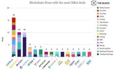 如何顺利登入imtuken钱包：详细指南与常见问题解