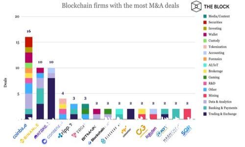 如何顺利登入imtuken钱包：详细指南与常见问题解答