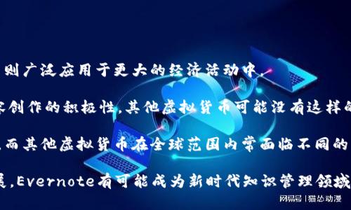 baioti深入探讨Evernote虚拟币的概念、用途及未来发展/baioti  
Evernote, 虚拟币, 数字货币, 知识管理/guanjianci

Evernote，作为一个广受欢迎的知识管理工具，一直以来都在努力帮助用户高效地管理笔记和信息。在数字化时代的背景下，虚拟币的概念不断受到关注和重视。随着加密货币的升温和区块链技术的快速发展，Evernote也在探索如何利用这些新兴技术来为用户提供更多的价值和体验。

所谓“Evernote虚拟币”，可以理解为基于Evernote生态系统的数字货币。本文将详细探讨Evernote虚拟币的概念、实际应用、面临的挑战和未来的发展方向。

一、Evernote虚拟币是什么？

Evernote虚拟币是指在Evernote平台中使用的一种数字货币或代币。这种货币可以用于平台内的多种交易，如购买高级服务、获取独特功能或内容、兑换第三方服务等。与传统货币相比，虚拟币的特点是去中心化、匿名性和全球通用性，为用户提供了更灵活的支付和交易方式。

尽管Evernote在公开场合中尚未推出具体的虚拟币措施，但借助区块链技术的无限可能性，Evernote虚拟币的构想已经吸引了广泛的关注。这一虚拟货币将随着Evernote功能的不断扩展而发展，可能在未来的知识管理、内容创作和社交互动中发挥更加重要的作用。

二、Evernote虚拟币的潜在用途

Evernote虚拟币的设计初衷是为了提高用户体验和增强平台的活跃度。以下是一些潜在的应用场景：

1. **付费订阅与功能解锁**：用户可以使用虚拟币购买Evernote的高级订阅，或解锁某些特定功能，如更大的存储空间、离线笔记功能等。

2. **内容创作奖励**：对于创作者，Evernote可以推出基于用户互动（如点赞、评论）的奖励机制，激励用户生成优质内容，从而提升平台的信息质量。

3. **知识共享与互助**：通过社区的激励机制，用户可以使用虚拟币奖励帮助他人的用户，促进知识共享和经验交流。

4. **第三方服务整合**：Evernote虚拟币也可以与其他服务提供商进行合作，将这些代币用于兑换相关的第三方服务，如在线课程、培训项目等。

三、面临的挑战与解决方案

尽管Evernote虚拟币的前景广阔，但在实际应用中也面临一些挑战：

1. **用户认知和接受度**：很多用户对于虚拟币概念尚不熟悉，Evernote需要通过教育和引导手段提升用户对虚拟币的理解，并鼓励用户尝试使用。

2. **安全性和合规性**：虚拟币的设计与实施需要遵循相关法律法规，以保障用户的资金安全和权益。此外，必须建立有效的安全防护措施，确保交易和数据的安全。

3. **技术实现**：构建一个安全、高效的虚拟币系统需要重大的技术投入与团队支持。Evernote需要利用先进的区块链技术确保每一笔交易的可信和可追溯。

4. **市场竞争**：虚拟币的市场充满竞争，Evernote需要在功能与服务上不断创新，力求在众多类似产品中脱颖而出。

四、Evernote虚拟币的未来发展趋势

在对Evernote虚拟币的未来发展进行展望时，可以考虑以下几个趋势：

1. **市场需求的提升**：随着信息化和数字化程度的加深，越来越多的用户将会依赖于便捷高效的知识管理工具，Evernote虚拟币的需求将愈加显著。

2. **支付方式的多样化**：Evernote可能逐步加入多种支付选项，丰富用户选择，如支持主流加密货币支付，提升用户体验。

3. **与区块链技术的深度整合**：通过与区块链技术的深度整合，Evernote能够保证用户数据的安全性、透明性以及不可篡改性，进一步增强用户信任。

4. **生态系统的完善与扩展**：随着Evernote虚拟币的推出，Evernote的生态系统将变得更加丰富多样，支持更多的第三方应用和服务，从而提升整体价值。

五、可能相关问题

针对“Evernote虚拟币”，以下是四个可能相关问题，并为每个问题详细解答：

5.1 Evernote虚拟币的优势是什么？

Evernote虚拟币的优势主要体现在以下几个方面：

1. **便利性**：用户可以通过虚拟币高效地支付和互动，不再受制于传统支付方式的繁琐。虚拟币的即时交易特性，能提升用户体验并增强平台活跃度。

2. **激励机制**：虚拟币的推广可吸引更多用户参与平台互动，促使用户创造并分享优质内容，从而提升整体的知识生态。

3. **去中心化特性**：虚拟币允许用户在全球范围内无障碍地进行交易与互动，消除传统金融系统的限制，实现更加开放和自主的知识分享方式。

4. **隐私保护**：使用虚拟币可以增强用户的隐私保护，让用户在进行支付或分享内容时能够保留一定的匿名性，提高个人信息的安全性。

5.2 如何安全地使用Evernote虚拟币？

在使用Evernote虚拟币过程中，用户可以采取以下安全措施：

1. **启用双重认证**：在Evernote平台中启用双重认证，增加账号的安全性，降低账户被盗用的风险。

2. **定期更换密码**：定期更新Evernote账户的密码，并确保密码复杂度足够高，避免使用重复的密码，以防止账户被破解。

3. **审慎选择交易**：时刻警惕网络诈骗和钓鱼网站，确保与官方渠道交易，并仅在自身确认安全的环境下参与虚拟币的兑换和使用。

4. **信息备份与恢复**：定期备份与Evernote相关的重要信息，以减少潜在问题带来的损失。

5.3 Evernote虚拟币如何影响传统货币流通？

Evernote虚拟币的兴起将对传统货币流通产生一些潜在影响：

1. **替代部分支付方式**：部分用户可能由于方便和高效，愿意转向使用虚拟币，从而在一定程度上替代传统货币进入到信息交易中。

2. **促进跨境交易**：全球用户可以通过Evernote虚拟币进行更便捷的跨境交易与知识分享，降低了传统货币兑换所需的成本和时间。

3. **推动货币数字化趋势**：Evernote的虚拟币模式将激励更多行业参与数字货币的探索与创新，推动全社会对数字货币的接受度与运用。

5.4 Evernote虚拟币与其他虚拟货币的区别是什么？

Evernote虚拟币与其他虚拟货币（如比特币、以太坊等）之间存在若干显著区别：

1. **用途的特定性**：Evernote虚拟币主要围绕Evernote平台的服务与功能展开，使用场景相对特定，而其他虚拟货币则广泛应用于更大的经济活动中。

2. **社区与生态链的整合**：Evernote虚拟币是为了增强平台用户之间的互动与社区建设，目的是推动知识分享与内容创作的积极性，其他虚拟货币可能没有这样的直接目标。

3. **监管与合规性**：Evernote虚拟币将受益于Evernote成熟的业务模式和用户基础，可能更加符合相应的法律法规，而其他虚拟货币在全球范围内常面临不同的监管环境。

综上所述，Evernote虚拟币的构想蕴含着巨大的潜力和市场需求，但其具体实现仍需应对多方面的挑战。随着科技的发展，Evernote有可能成为新时代知识管理领域中的领头羊，引领用户走向更深层次的知识共享与管理体验。