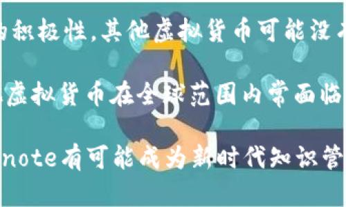 baioti深入探讨Evernote虚拟币的概念、用途及未来发展/baioti  
Evernote, 虚拟币, 数字货币, 知识管理/guanjianci

Evernote，作为一个广受欢迎的知识管理工具，一直以来都在努力帮助用户高效地管理笔记和信息。在数字化时代的背景下，虚拟币的概念不断受到关注和重视。随着加密货币的升温和区块链技术的快速发展，Evernote也在探索如何利用这些新兴技术来为用户提供更多的价值和体验。

所谓“Evernote虚拟币”，可以理解为基于Evernote生态系统的数字货币。本文将详细探讨Evernote虚拟币的概念、实际应用、面临的挑战和未来的发展方向。

一、Evernote虚拟币是什么？

Evernote虚拟币是指在Evernote平台中使用的一种数字货币或代币。这种货币可以用于平台内的多种交易，如购买高级服务、获取独特功能或内容、兑换第三方服务等。与传统货币相比，虚拟币的特点是去中心化、匿名性和全球通用性，为用户提供了更灵活的支付和交易方式。

尽管Evernote在公开场合中尚未推出具体的虚拟币措施，但借助区块链技术的无限可能性，Evernote虚拟币的构想已经吸引了广泛的关注。这一虚拟货币将随着Evernote功能的不断扩展而发展，可能在未来的知识管理、内容创作和社交互动中发挥更加重要的作用。

二、Evernote虚拟币的潜在用途

Evernote虚拟币的设计初衷是为了提高用户体验和增强平台的活跃度。以下是一些潜在的应用场景：

1. **付费订阅与功能解锁**：用户可以使用虚拟币购买Evernote的高级订阅，或解锁某些特定功能，如更大的存储空间、离线笔记功能等。

2. **内容创作奖励**：对于创作者，Evernote可以推出基于用户互动（如点赞、评论）的奖励机制，激励用户生成优质内容，从而提升平台的信息质量。

3. **知识共享与互助**：通过社区的激励机制，用户可以使用虚拟币奖励帮助他人的用户，促进知识共享和经验交流。

4. **第三方服务整合**：Evernote虚拟币也可以与其他服务提供商进行合作，将这些代币用于兑换相关的第三方服务，如在线课程、培训项目等。

三、面临的挑战与解决方案

尽管Evernote虚拟币的前景广阔，但在实际应用中也面临一些挑战：

1. **用户认知和接受度**：很多用户对于虚拟币概念尚不熟悉，Evernote需要通过教育和引导手段提升用户对虚拟币的理解，并鼓励用户尝试使用。

2. **安全性和合规性**：虚拟币的设计与实施需要遵循相关法律法规，以保障用户的资金安全和权益。此外，必须建立有效的安全防护措施，确保交易和数据的安全。

3. **技术实现**：构建一个安全、高效的虚拟币系统需要重大的技术投入与团队支持。Evernote需要利用先进的区块链技术确保每一笔交易的可信和可追溯。

4. **市场竞争**：虚拟币的市场充满竞争，Evernote需要在功能与服务上不断创新，力求在众多类似产品中脱颖而出。

四、Evernote虚拟币的未来发展趋势

在对Evernote虚拟币的未来发展进行展望时，可以考虑以下几个趋势：

1. **市场需求的提升**：随着信息化和数字化程度的加深，越来越多的用户将会依赖于便捷高效的知识管理工具，Evernote虚拟币的需求将愈加显著。

2. **支付方式的多样化**：Evernote可能逐步加入多种支付选项，丰富用户选择，如支持主流加密货币支付，提升用户体验。

3. **与区块链技术的深度整合**：通过与区块链技术的深度整合，Evernote能够保证用户数据的安全性、透明性以及不可篡改性，进一步增强用户信任。

4. **生态系统的完善与扩展**：随着Evernote虚拟币的推出，Evernote的生态系统将变得更加丰富多样，支持更多的第三方应用和服务，从而提升整体价值。

五、可能相关问题

针对“Evernote虚拟币”，以下是四个可能相关问题，并为每个问题详细解答：

5.1 Evernote虚拟币的优势是什么？

Evernote虚拟币的优势主要体现在以下几个方面：

1. **便利性**：用户可以通过虚拟币高效地支付和互动，不再受制于传统支付方式的繁琐。虚拟币的即时交易特性，能提升用户体验并增强平台活跃度。

2. **激励机制**：虚拟币的推广可吸引更多用户参与平台互动，促使用户创造并分享优质内容，从而提升整体的知识生态。

3. **去中心化特性**：虚拟币允许用户在全球范围内无障碍地进行交易与互动，消除传统金融系统的限制，实现更加开放和自主的知识分享方式。

4. **隐私保护**：使用虚拟币可以增强用户的隐私保护，让用户在进行支付或分享内容时能够保留一定的匿名性，提高个人信息的安全性。

5.2 如何安全地使用Evernote虚拟币？

在使用Evernote虚拟币过程中，用户可以采取以下安全措施：

1. **启用双重认证**：在Evernote平台中启用双重认证，增加账号的安全性，降低账户被盗用的风险。

2. **定期更换密码**：定期更新Evernote账户的密码，并确保密码复杂度足够高，避免使用重复的密码，以防止账户被破解。

3. **审慎选择交易**：时刻警惕网络诈骗和钓鱼网站，确保与官方渠道交易，并仅在自身确认安全的环境下参与虚拟币的兑换和使用。

4. **信息备份与恢复**：定期备份与Evernote相关的重要信息，以减少潜在问题带来的损失。

5.3 Evernote虚拟币如何影响传统货币流通？

Evernote虚拟币的兴起将对传统货币流通产生一些潜在影响：

1. **替代部分支付方式**：部分用户可能由于方便和高效，愿意转向使用虚拟币，从而在一定程度上替代传统货币进入到信息交易中。

2. **促进跨境交易**：全球用户可以通过Evernote虚拟币进行更便捷的跨境交易与知识分享，降低了传统货币兑换所需的成本和时间。

3. **推动货币数字化趋势**：Evernote的虚拟币模式将激励更多行业参与数字货币的探索与创新，推动全社会对数字货币的接受度与运用。

5.4 Evernote虚拟币与其他虚拟货币的区别是什么？

Evernote虚拟币与其他虚拟货币（如比特币、以太坊等）之间存在若干显著区别：

1. **用途的特定性**：Evernote虚拟币主要围绕Evernote平台的服务与功能展开，使用场景相对特定，而其他虚拟货币则广泛应用于更大的经济活动中。

2. **社区与生态链的整合**：Evernote虚拟币是为了增强平台用户之间的互动与社区建设，目的是推动知识分享与内容创作的积极性，其他虚拟货币可能没有这样的直接目标。

3. **监管与合规性**：Evernote虚拟币将受益于Evernote成熟的业务模式和用户基础，可能更加符合相应的法律法规，而其他虚拟货币在全球范围内常面临不同的监管环境。

综上所述，Evernote虚拟币的构想蕴含着巨大的潜力和市场需求，但其具体实现仍需应对多方面的挑战。随着科技的发展，Evernote有可能成为新时代知识管理领域中的领头羊，引领用户走向更深层次的知识共享与管理体验。