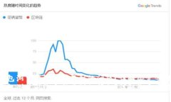 如何解决imToken钱包浏览器绑定找不到的问题？详