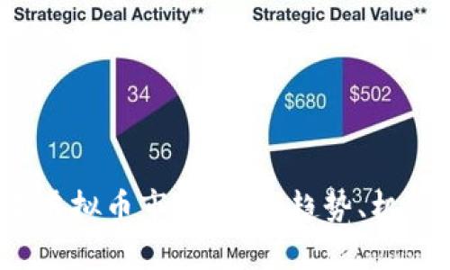 2023年虚拟币市场分析：趋势、机遇与挑战