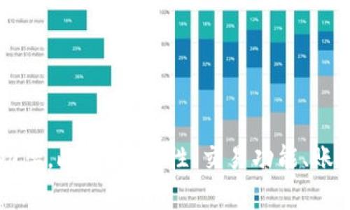 ençaçãoba  imToken无法出售的原因及解决方案 

imToken, 加密钱包, 数字货币, 交易问题/guanjianci

引言
随着加密货币的普及，越来越多的人开始使用加密钱包进行资产管理和交易。imToken作为一个知名的数字资产钱包，吸引了众多用户。然而，有些用户在使用imToken进行交易时会遇到“imToken卖不了”的问题，这让初学者感到困惑。本文将详细分析导致这一现象的原因、解决方案及相关问题，帮助用户更好地利用imToken进行交易。

imToken的基本介绍
imToken成立于2016年，是一个以太坊和多链资产钱包，支持多种数字货币的存储和交易。用户可以通过imToken方便地管理其加密资产，进行交易、兑换等操作。钱包的安全性和用户友好性使其在市场上备受推崇。

imToken无法卖出的原因
当用户发现无法在imToken上进行交易时，可能会有以下几种原因：

h41. 网络连接问题/h4
网络不稳定可能导致imToken与区块链之间的连接中断，从而无法进行交易。建议用户检查自己的网络状态，确保网络通畅。

h42. 资产不足/h4
用户在想要卖出某种数字货币时，需要确保钱包中有足够的资产。某些交易还需要支付相应的交易手续费，如果钱包余额不足，交易将无法完成。

h43. 合约问题/h4
有些代币可能存在合约问题，例如合约暂停或无法正常工作，这可能导致交易无法进行。用户需要查看该代币的官方公告，确认合约状态。

h44. 应用程序版本问题/h4
如果用户的imToken应用未更新到最新版本，可能会影响交易功能。确保用户下载安装最新版本的imToken，以获得最佳体验。

imToken交易的操作步骤
为了帮助用户成功进行交易，以下是详细的操作步骤：

h41. 打开imToken应用/h4
确保手机已连接到互联网，然后打开安装好的imToken应用程序，登录账户。

h42. 选择数字货币/h4
在钱包页面中，选择用户想要出售的数字货币，点击进入该货币的详细页面。

h43. 输入交易信息/h4
选择“卖出”选项，然后输入希望出售的金额。系统会自动计算相应的交易费用。

h44. 确认交易/h4
在确认无误之后，点击确认交易。此时系统会将交易信息发送到区块链网络进行处理，用户可以在交易记录中查看进度。

如何解决imToken卖不了的问题
对于遇到“imToken卖不了”情况的用户，可以尝试以下几种解决方案：

h41. 检查网络状态/h4
网络问题是导致交易失败的常见原因。用户可以尝试在不同的网络环境下进行交易，例如切换到Wi-Fi或移动数据网络。

h42. 确保资产充足/h4
用户需确保钱包中有足够的资产进行交易，并考虑到交易费用。可以通过转账或增加充值来解决资产不足的问题。

h43. 更新imToken应用/h4
如果应用版本较老，建议前往应用商店更新至最新版本，新的版本通常会修复一些已知问题，提升交易体验。

h44. 查看代币状态/h4
如果用户尝试交易的代币出现问题，可以访问币种官网查询相关信息。若代币合约存在问题，用户可能需要选择其他货币进行交易。

常见问题解答

h4问题1：如何确保imToken的安全性？/h4
imToken作为一款数字资产钱包，其安全性始终是用户关注的重点。用户可以采取以下措施来确保钱包的安全性：
1. 定期更新软件：确保使用最新版本，以获得最新的安全修复。
2. 使用强密码：设置复杂且不易被猜测的登录密码，并定期更换。
3. 启用双重认证：如可用，开启双重认证功能增加额外安全保护。
4. 备份钱包：用户需定期备份助记词、私钥等重要信息，确保在设备丢失或故障时可恢复资产。

h4问题2：imToken支持哪些类型的交易？/h4
imToken支持多种类型的交易，包括但不限于以下几种：
1. 直接交易：用户可以直接在钱包内进行数字货币的买卖。
2. 去中心化交易所访问：imToken集成了一些去中心化交易所，用户可以在应用内直接进行交易。
3. 资产管理：用户可以通过imToken便捷地管理自己的资产，包括查询价值、涨跌幅等信息。
4. 代币交换：imToken允许用户进行各类代币的直接兑换，例如通过Token Swap功能进行兑换。

h4问题3：如何找回被盗或丢失的imToken账户？/h4
若用户遇到账户被盗或丢失的情况，可以进行以下操作：
1. 立即停止对该钱包的任何操作，不要再进行存取款，以免增加损失。
2. 使用助记词或私钥尽快恢复账户，并更换密码安全性。
3. 联系imToken客服，提交相关证据，协助查找可能的盗窃来源。
4. 未来注意保持账户和交易的安全，定期备份相关信息。

h4问题4：imToken如何进行法币交易？/h4
imToken主要是一个加密资产钱包，其法币交易功能有限。用户可以通过以下方式进行法币交易：
1. 在第三方平台购买：用户可以通过一些交易平台（如币安、火币等）进行法币购买，再将其转入imToken进行管理。
2. 与朋友进行私下交易：用户可以选择与其他人进行法币交换，注意安全原则，以免受到欺诈。
3. 由于对法律法规的遵循，确保了解所在地区对加密货币的法律法规，合法合规地进行交易。

总结
在使用imToken进行数字货币交易时，用户可能会遇到无法卖出的问题，这可能由多种因素造成。通过确保网络连接正常、资产充足、应用版本最新以及查看代币状态，用户可大大提高交易的成功率。此外，安全性、交易功能、账户恢复以及法币交易等问题也是用户在使用imToken时需要了解的重要内容。希望本文能为广大用户提供有效的解决方案与实用信息，让大家在数字货币的世界中更为顺利与安全地进行交易。