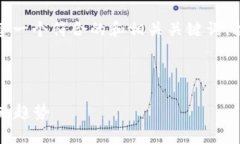 关于“昨天虚拟币价格暴跌”的主题，我将为你