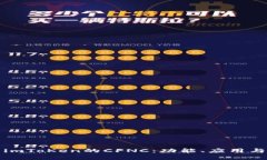 深度解析imToKen的CFNC：功能、应用与发展前景