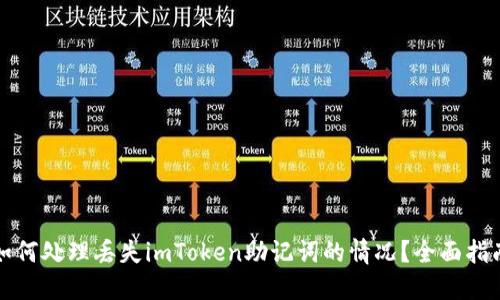 如何处理丢失imToken助记词的情况？全面指南