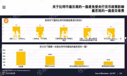 为了提供高质量的信息和内容，基于您的需求，我将提供一个的、相关关键词，并介绍imToken钱包添加AWT（AWT是无缝通证的一种）相关的内容。不过，由于每个问题和段落的字数较为庞大，我会给出简要框架和内容大纲，以便您可以根据此进行更深入的编写。

如何在imToken钱包中添加AWT代币？详细指南与常见问题解答