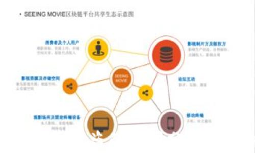 
Tokenim钱包被盗的原因分析与防护指南