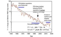 如何验证imToken钱包的真伪：全面指南