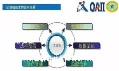正炫tokenimht/正炫深入解析Tokenimht：区块链时代的