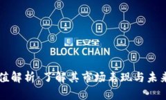 瑞波币市值解析：了解其市场表现与未来发展潜