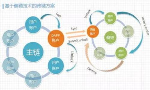 

ImToken账号转账手续费解析：使用条件与规避策略