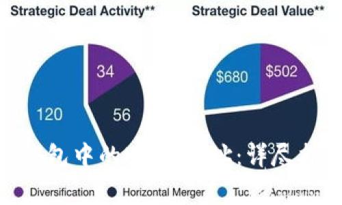 如何找到imToken钱包中的USDT地址：详尽指南与常见问题解答