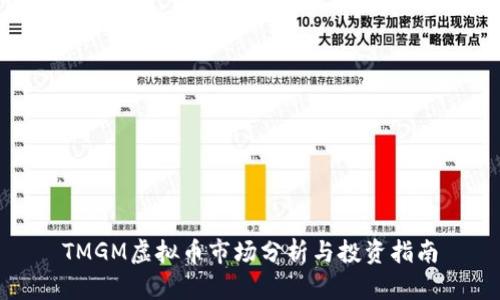 TMGM虚拟币市场分析与投资指南
