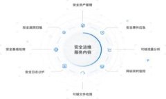 imToken注册答题技巧与破解方法