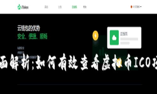 全面解析：如何有效查看虚拟币ICO项目