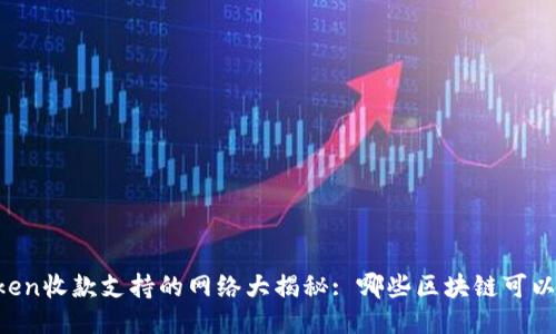 imToken收款支持的网络大揭秘: 哪些区块链可以使用？