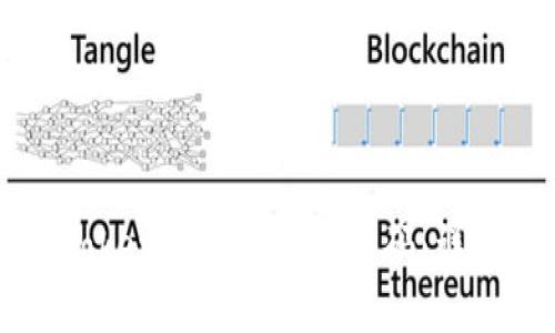 如何找回imToken钱包的交易密码：详细步骤与技巧