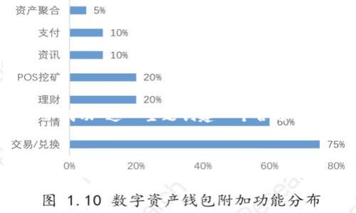 根据您的需求，我将为“imToken钱包转账不成功”这一主题创建一个合适的、相关关键词及文章内容。以下是相关内容：



imToken钱包转账不成功的原因及解决方案