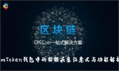imToken钱包中的骷髅头象征意义与功能解析