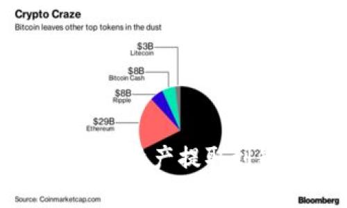 如何将TokenTokenIM钱包中的资产提取到银行卡？详细指南与注意事项