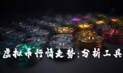 如何在线看虚拟币行情走势：分析工具与实用技
