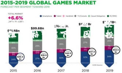   BDT虚拟币价格分析与投资前景展望 /   
 guanjianci BDT, 虚拟币, 加密货币, 投资分析 /guanjianci 

一、BDT虚拟币的基本概念
BDT是一种新兴的虚拟币，近年来随着区块链技术的普及和数字货币市场的蓬勃发展而受到关注。BDT的全名可能是“Bitcoin Digital Token”或“Block Design Token”，其具体名称和功能可以因项目的不同而有所变化。一般来说，虚拟币基于去中心化的区块链技术，旨在提供一种安全、透明且快速的交易方式。
在理解BDT虚拟币之前，有必要了解一些基本的加密货币概念，例如区块链的工作原理、虚拟币的发行机制、以及如何通过交易所进行买卖。这些基础知识将帮助投资者更好地理解BDT的市场运作。

二、BDT虚拟币的市场行情分析
当前BDT的市场行情受到多种因素的影响，包括市场需求、监管政策、技术发展等等。通过评估这些因素，我们可以对BDT的价格趋势做出相应分析。
1. 市场需求：虚拟币的需求主要来自于投机和投资。许多投资者希望通过购买BDT获取高额回报，这推动了其价格的上涨。同时，一些企业也开始接受BDT作为支付手段，进一步提高需求。
2. 监管政策：不同国家对虚拟币的监管政策各不相同，为BDT带来不同程度的市场影响。如果某国政府采取严格措施限制虚拟币的流通，可能导致其价格下跌。然而，一些国家的积极政策也可能促成价格的上涨。
3. 技术发展：区块链技术的进步会提升用户对BDT的信任度和使用便捷性，从而促进其市场价格的波动。例如，若BDT区块链平台引入新的功能或现有功能，可能会促使更多用户加入，增强市场活跃度。

三、BDT的投资分析
在考虑BDT的投资时，投资者需要进行全面的分析，评估其潜在的回报与风险。以下是几个关键因素：
1. 投资目标：每个投资者的目标不同，有些人希望短期获利，有些则寻求长期投资。明确投资目标可以帮助您制定合适的投资策略。
2. 风险评估：虚拟币市场波动性大，投资BDT会面临价格剧烈波动的风险。因此，投资者需理性评估自己的风险承受能力，并制定合理的资金分配策略。
3. 信息收集：成功投资的关键在于获取及时准确的信息，包括市场新闻、项目更新等。跟踪BDT团队的动态和市场情况可以帮助您做出更好的投资决定。
4. 选择合适的交易平台：选定一个安全、信誉良好的交易所对于顺利交易BDT至关重要。许多交易平台提供实时的数据分析和行情走势，能帮助投资者快速做出反应。

四、投资BDT虚拟币的潜在问题
尽管投资BDT虚拟币具有吸引力，但也伴随一些潜在问题，包括市场暴跌、骗局和技术故障等。投资者需对这些问题保持警惕，以确保自身的资金安全。

1. BDT的价格波动幅度大该如何应对？
BDT虚拟币价格的波动幅度较大，可能在短时间内发生剧烈波动。这对投资者来说既是机会也是风险。应对价格波动，投资者应采取以下策略：
首先，设定止损位和止盈位。通过事先设定价格目标，可以在价格达到目标时自动卖出，锁定利润或减少亏损。其次，分散投资是减少风险的有效方法。在投资BDT的同时，可以考虑将资金分配到其他虚拟币或传统资产中。第三，定期评估投资组合的表现，必要时进行调整，以应对不断变化的市场情况。

2. 如何识别和避免虚拟币的投资骗局？
投资者在虚拟币市场中会遇到各种骗局，如庞氏骗局、假项目等。为避免落入陷阱，投资者应保持警惕，采取以下措施：
首先，深入了解项目。投资之前应仔细研究BDT背后的团队背景、项目白皮书以及市场反馈。一个透明且可靠的项目通常会提供详细的信息和积极的社区互动。其次，警惕高额回报的承诺。如果某项目声称能够提供远高于市场平均水平的回报，投资者需谨慎考虑。最后，使用信誉良好的交易平台进行交易，避免通过不明渠道购买虚拟币。

3. BDT的技术发展对价格的影响有多大？
技术发展对虚拟币价格的影响十分显著。以BDT为例，如果其底层技术出现创新或功能扩展，通常会吸引更多用户和投资者，从而推动价格上涨。技术更新可能包括提高交易速度、降低手续费、实现更多应用场景等。
例如，如果BDT团队推出了一种更安全的协议或搭建了一个用户友好的钱包应用，可能会提高其市场竞争力。而当投资者看到这样的进步时，通常会增加对该币的购买需求，从而提升其市场价格。相反，如果技术上出现问题或被其他竞品超越，则可能导致价格下跌。

4. 市场对BDT的监管政策将如何影响其未来发展？
监管政策对BDT等虚拟币的未来发展具有关键影响。不同国家对虚拟货币的态度各异，一些国家对虚拟货币持开放态度，积极推进相关政策，而另一些国家则采取封禁措施。对此，投资者需密切关注监管趋势，以了解可能对BDT价格产生的影响。
例如，在监管政策逐渐明确的国家，投资者信心普遍增强，市场活跃度相应提高，从而对价格产生良性影响。而在严格限制虚拟币交易的国家，BDT的流通受阻，价格可能下降。因此，投资者应时刻关注各国政府的新政策动态，以此来指导投资决策。

结合以上的分析，BDT虚拟币在市场中的投资表现存在机会与挑战。投资者需保持谨慎，结合市场分析和自身情况做出合理决策。