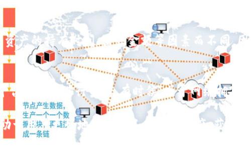   如何安全出售imtoken钱包中的数字资产 / 
 guanjianci imtoken钱包,出售数字资产,加密货币交易,安全事务 /guanjianci 

在数字货币迅速发展的今天，越来越多的人开始关注并投资于加密货币。而imtoken钱包作为一种流行的数字货币钱包，吸引了大量用户使用。然而，很多人对如何出售imtoken钱包中的数字资产仍感到困惑。本文将详细介绍如何安全出售imtoken钱包中的数字资产，包括交易步骤、注意事项、以及常见问题的解答。

一、了解imtoken钱包
imtoken钱包是一个非托管的数字货币钱包，支持多种主流加密货币的存储、发送和接收。它具备安全性高、使用方便等特点，深受用户喜爱。用户可以通过imtoken轻松管理自己的加密资产，包括比特币、以太坊等。了解imtoken钱包的基本功能十分重要，它不仅仅是一个存储工具，更是进行加密货币交易的重要接口。

二、出售imtoken钱包中的数字资产的步骤
出售imtoken钱包中的数字资产通常涉及以下几个步骤：

h41. 准备工作/h4
在出售数字资产之前，用户需确保其imtoken钱包的安全性。这意味着要确认钱包的私钥、助记词等信息得到妥善保存，避免任何可能的黑客攻击和信息泄露。

h42. 选择交易平台/h4
用户需要选择一个与imtoken兼容的交易平台进行交易。主流的加密货币交易平台如Binance、Huobi、Coinbase等，都支持用户从imtoken钱包转入资产来出售。交易平台的选择应当基于安全性、手续费、用户口碑等因素综合考虑。

h43. 转入资产/h4
在完成注册并验证交易平台账户后，用户需将imtoken钱包中的数字资产转入交易平台。具体操作方式为：登录交易平台，找到“充值”按钮，获取特定资产的充值地址，然后在imtoken钱包中选择“发送”，输入对应的充值地址和金额，确认无误后完成转账。

h44. 创建出售订单/h4
资产转入后，用户可以进入交易平台的交易界面，选择所需出售的数字资产，设置出售数量和价格。用户可以选择市价单（按照市场价格成交）或者限价单（设置希望成交的价格）。确认订单信息无误后，提交订单。

h45. 提取资金/h4
出售成功后，用户将获得法币或其他加密资产。此时可以选择提现到绑定的银行账户或第三方支付平台。在提现前，需再次确认信息。由于各平台的提款方式和所需时间各不相同，用户需要根据实际情况进行操作。

三、出售imtoken钱包时需要注意的事项
在出售imtoken钱包中的数字资产时，用户需要注意以下几点：

h41. 选择可信的平台/h4
选择安全信誉良好的交易平台至关重要。用户可以通过查看平台的用户评价、网络安全记录等信息，了解该平台的可靠性。尽量避免选择不知名的小平台，降低资金风险。

h42. 安全性防护/h4
用户在进行任何资金转移和交易时，都需开启双重身份验证等安全措施。此外，应定期更新密码并避免在公共网络下进行敏感操作，以确保账户安全。

h43. 交易费用/h4
交易平台通常会收取一定比例的交易费用。在出售资产前，用户应当清楚交易费用情况，确保所获得的收益不会因高额手续费而受损。

h44. 税务合规/h4
在某些国家和地区，出售数字资产会涉及到税务问题。用户应当了解当地法律法规，及时向税务机关申报相关交易，避免因未申报产生的法律风险。

四、可能遇到的相关问题
在出售imtoken钱包中的数字资产过程中，用户可能碰到一些疑难问题，以下是四个常见问题的详细解答：

h41. 如果忘记了imtoken钱包密码怎么办？/h4
如果用户忘记了imtoken钱包的密码，可以通过助记词或私钥恢复钱包。首先下载并安装imtoken应用，选择“恢复钱包”，输入正确的助记词或私钥就能找回钱包。然而，助记词和私钥是非常敏感的信息，用户需妥善保管，切勿泄露。此外，可以尝试使用密码重置功能，如有联系，可以联系客服求助。

h42. 如何保障出售过程中资产安全？/h4
保障资产安全可以遵循以下几个要点：一是始终使用安全的网络环境，避免在公共WiFi进行操作；二是定期更新密码，并启用双重身份验证；三是选择信誉高的交易平台进行交易，确保平台的交易记录透明且安全。四是完成交易后应立即提取资产至安全的钱包中，而不是继续放在交易平台。五是关注市场动态和新闻，防止因市场波动而导致的损失。

h43. 出售imtoken钱包中的数字资产是否需要缴税？/h4
出售数字资产的税务问题因国家和地区而异。在大部分国家，出售数字资产可能需要缴纳资本利得税，用户应根据当地法律及时申报。具体税率和税务政策会因资产的持有时间、出售金额等因素而不同，因此建议咨询专业的税务顾问，以确保合规。不了解的用户应当提前查阅相关法律法规，以便作出明智的决策。

h44. 出售数字资产后发现资金未到账该怎么办？/h4
如果出售数字资产后发现资金未到账，首先应检查交易记录，确认是否已完成交易并提供了正确的账户信息。如若交易成功，且资金未到账，用户应该联系交易平台的客服进行查询。有时候，由于网络拥塞或平台维护等问题，资金到账可能会延迟。如果确认是平台原因，应保留相关交易记录，寻求平台退款或赔偿。同时，应时刻保持与平台沟通，有助于快速解决问题。

综上所述，出售imtoken钱包中的数字资产并非难事，但用户需要遵循一定的步骤与安全措施，确保交易的顺利和安全。了解相关知识，选择适合的交易平台，有助于用户更好地管理自己的加密资产，获取合理的投资回报。希望本文对您了解imtoken钱包的出售流程有所帮助。