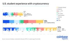 bageotokenim批量出货的全面指南/bageotokenim, 批量,