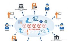 优质imToken钱包1.0与2.0版本地址区别详解