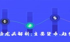 虚拟货币市场龙头解析：主要货币、趋势与未来