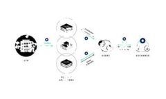   深入了解肯特币虚拟货币：投资前景与市场趋势
