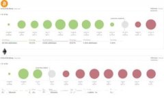 imToken如何设置手续费：全面指南与操作步骤